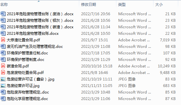  焦作yl23455永利官网铝业股份有限公司2021年危险废物污染环境防治信息公开