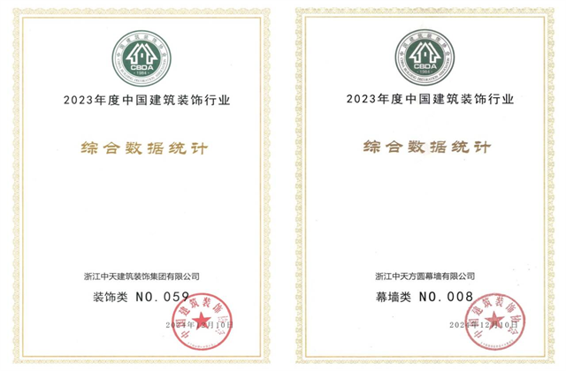 太阳集团tcy8722装饰集团位列2023年度中国建筑装饰企业百强59位、幕墙百强第8位